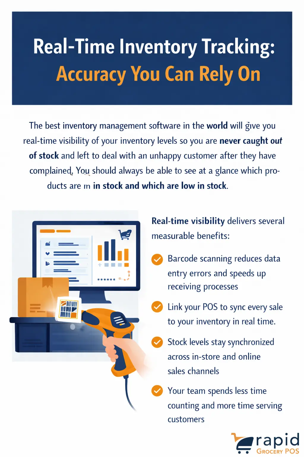 An infographic for real-time inventory tracking shows a person at a desk with a computer and charts, highlighting benefits like barcode scanning, POS syncing, and stock visibility with grocery store inventory management software. The rapid grocery POS logo is at the bottom.